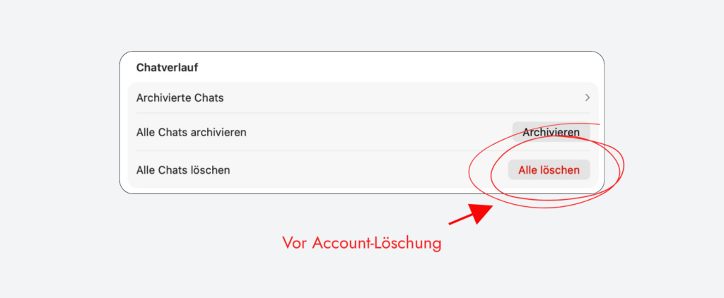 Screenshot der ChatGPT-Einstellungen zum Chatverlauf mit markierter Option „Alle Chats löschen“.