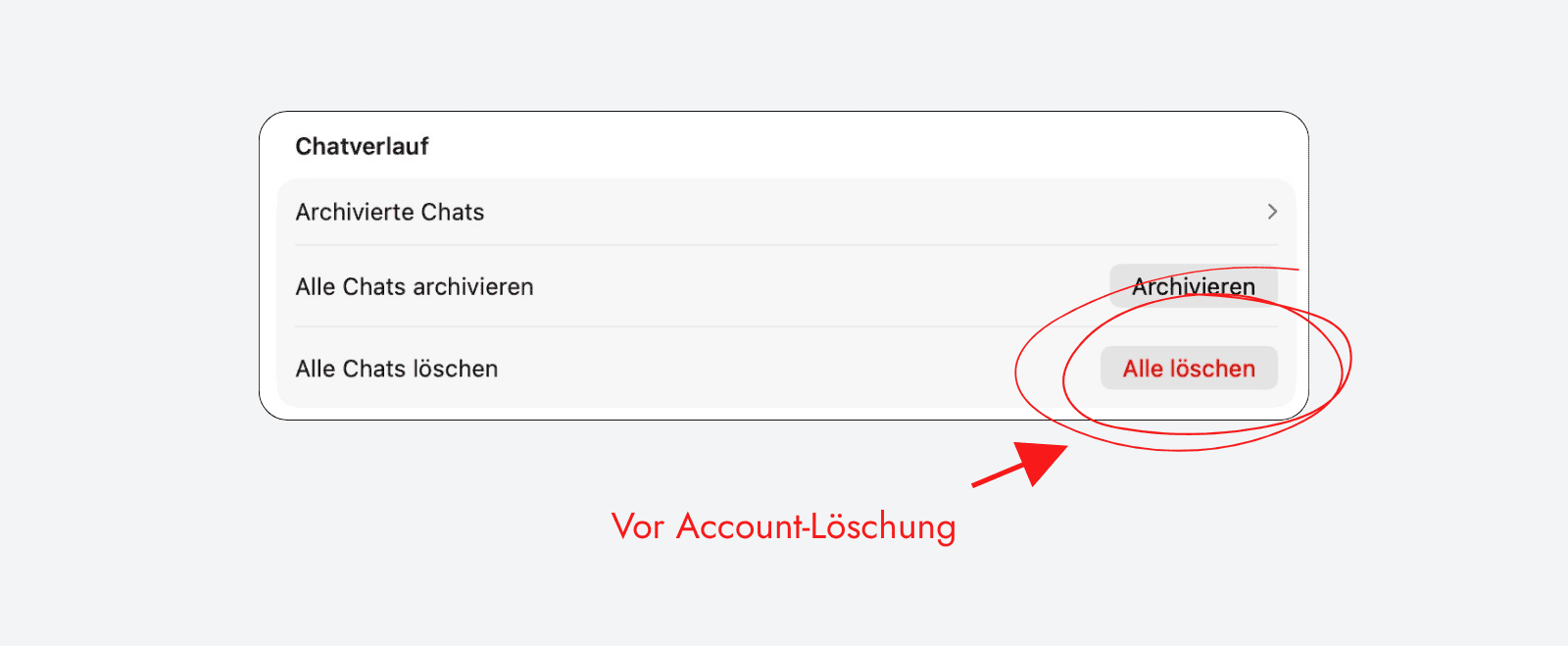 Screenshot der ChatGPT-Einstellungen zum Chatverlauf mit markierter Option „Alle Chats löschen“.