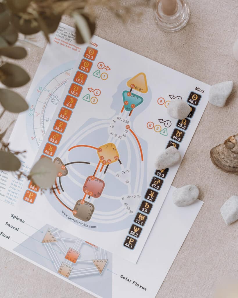 Human-Design-Chart mit farbigen Zentren und Symbolen auf einem Tisch
