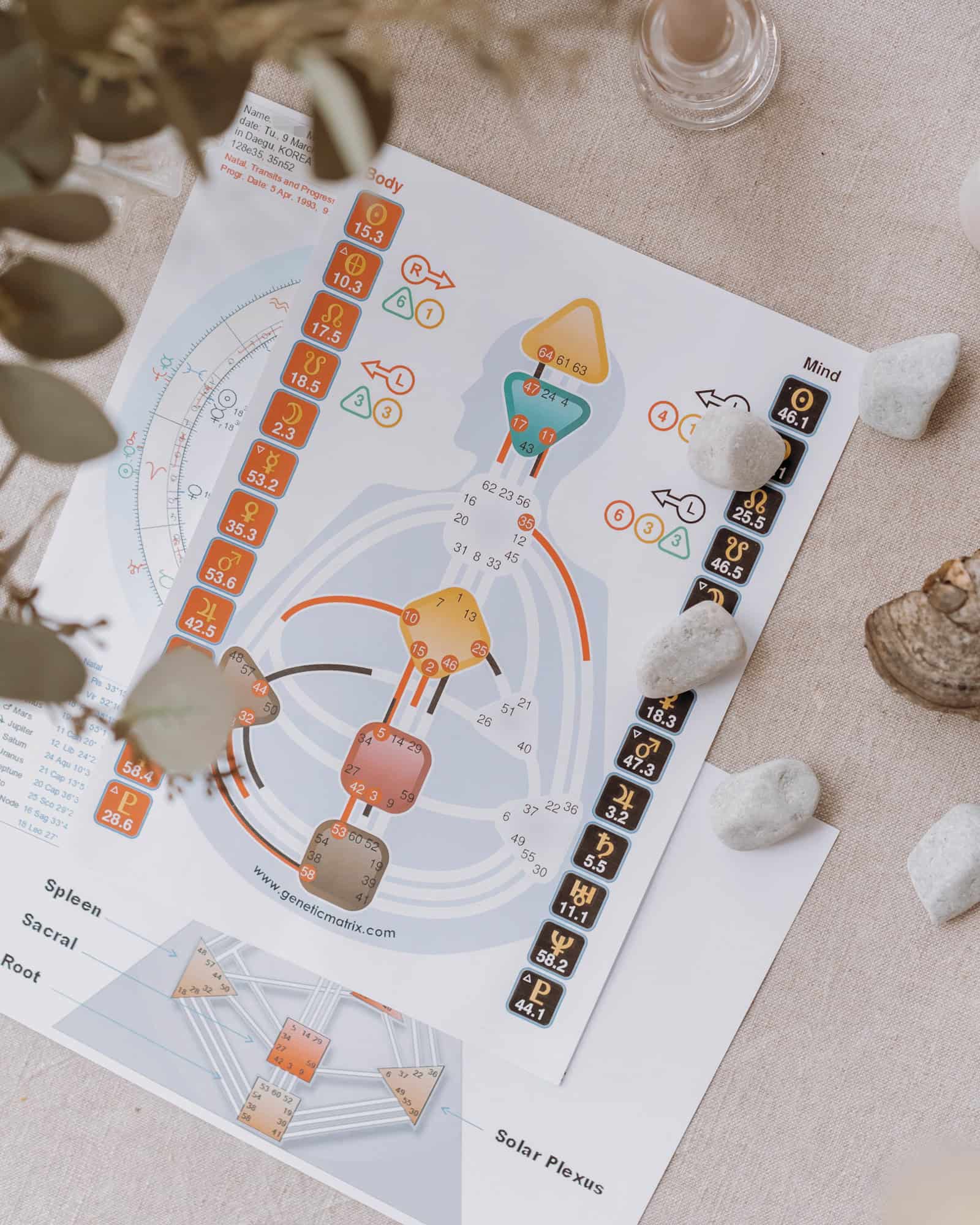 Human-Design-Chart mit farbigen Zentren und Symbolen auf einem Tisch